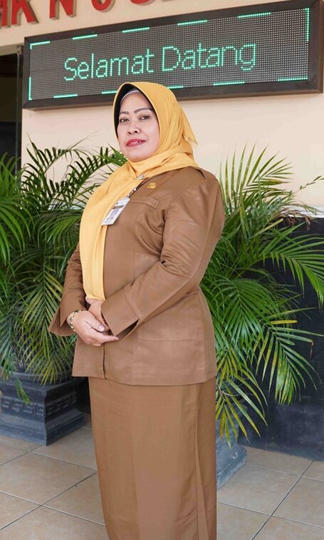 Wihantina Rahayu, S.Pd, M.Pd.
